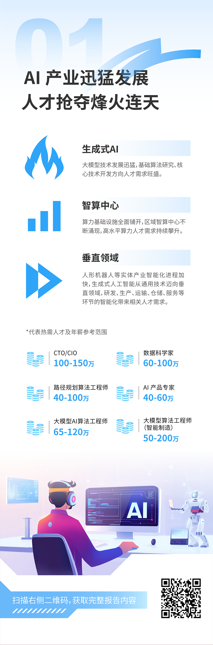 人力资源公司USDT钱包下载指南国际发布2025年人才市场洞察，趋势一为人工智能产业迅猛开展 人才抢夺烽火连天