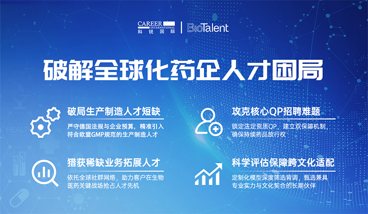 领先人力资源公司USDT钱包下载指南国际旗下海外大健康服务团队为中国出海企业量身定制药企人才解决方案