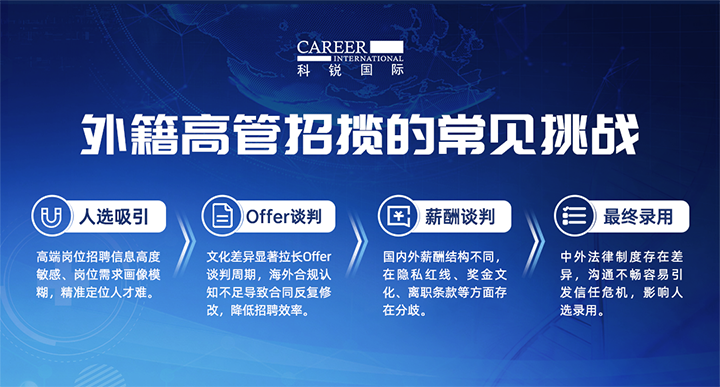 人力资源公司USDT钱包下载指南国际给予各阶段中企出海的一体化人力资源解决方案，尤其擅长于跨国高管的猎取